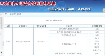 新拓电讯获卫星通信虚拟专网全国牌照，助力搭建丝绸之路经济带信息走廊